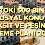 TOKİ 500 BİN SOSYAL KONUT ÖDEME PLANI VE TAKSİTLENDİRME DETAYI 2025 || TOKİ taksitleri ne zaman başlar, aylık ödeme ne kadar, artacak mı? TOKİ peşinat ne kadar, ne zaman yatırılacak?